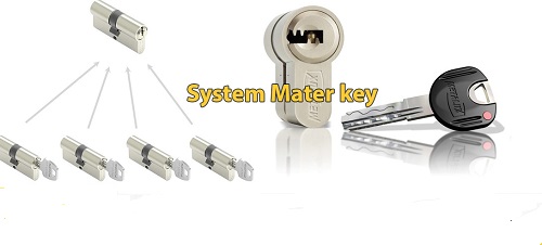 dịch vụ làm chìa khóa master key